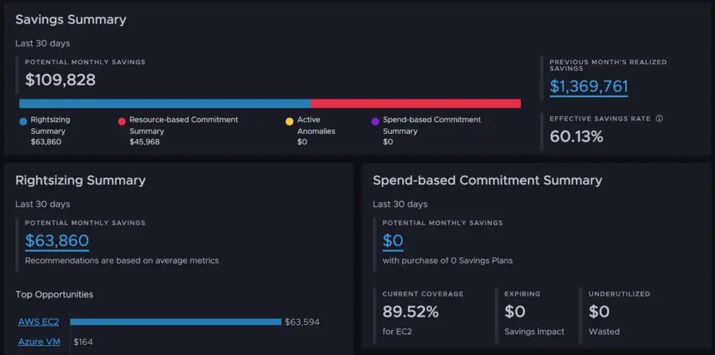 CloudHealth savings summary