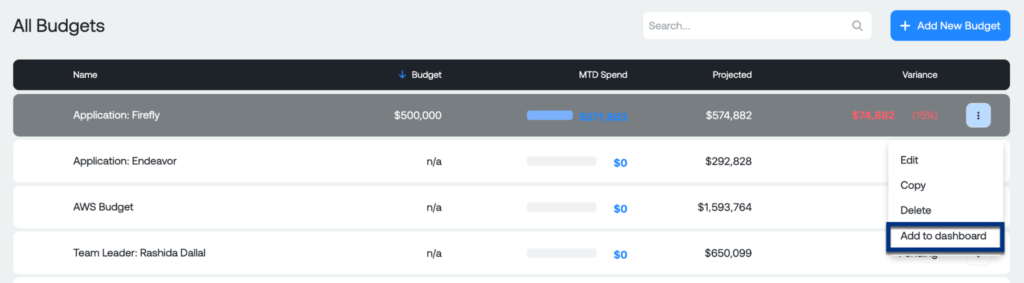 A screenshot of the Ternary Budgets UI