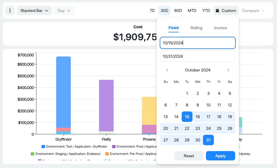 A screenshot of the Ternary Compare Date Range selector