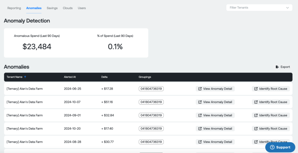 A screenshot of Ternary's Anomaly Detection feature