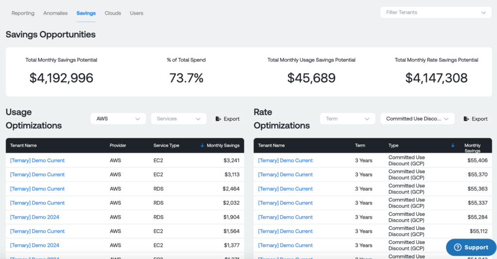 A screenshot of the Ternary UI showing Savings Opportunities