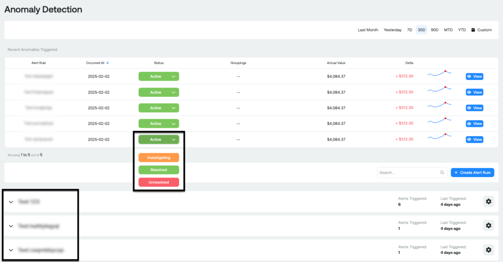 Ternary Anomaly Detection