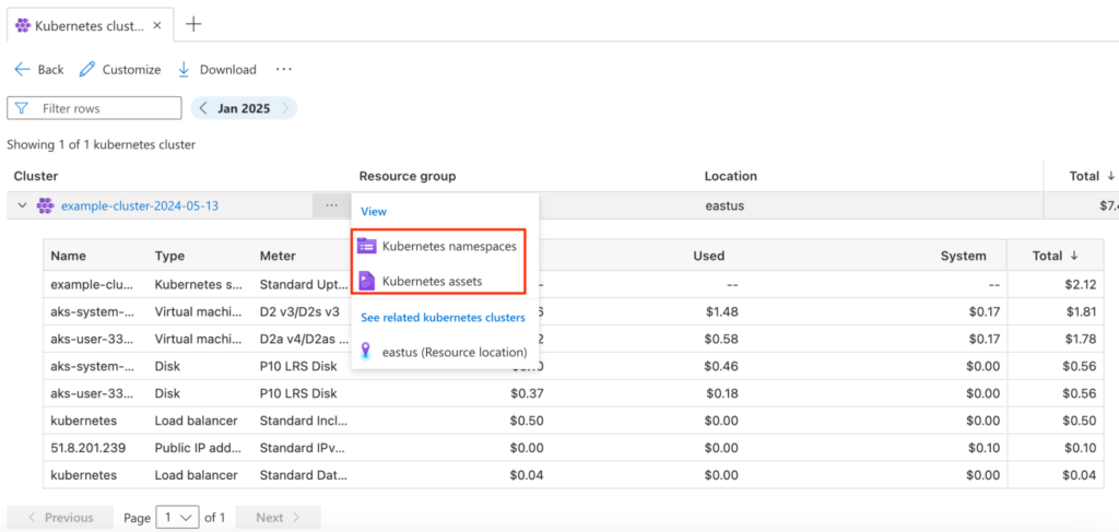 A graphic showing how, with cost analysis on AKS clusters enabled, you can break down costs by namespaces and assets.