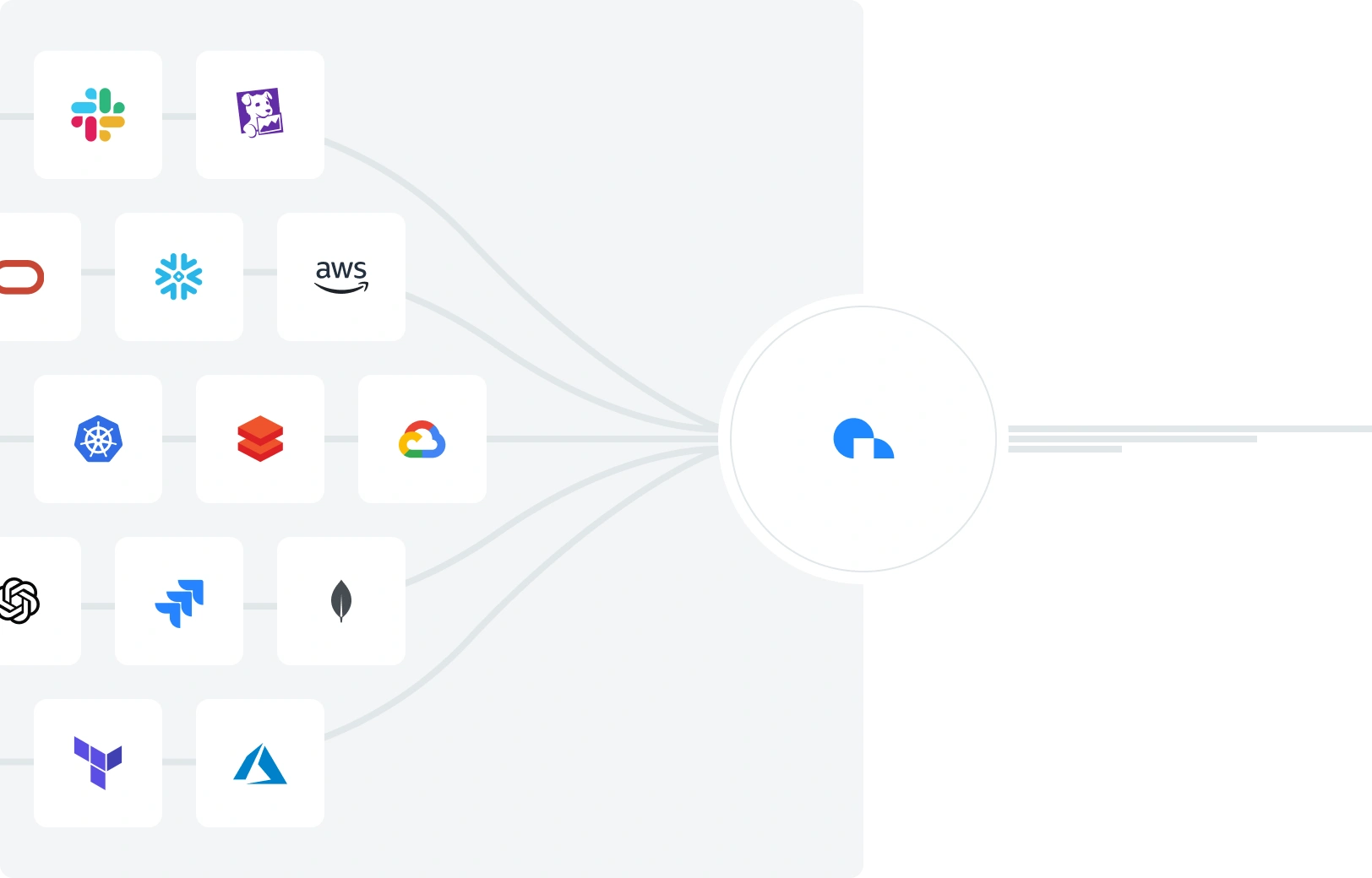 Ternary extensible API integrations