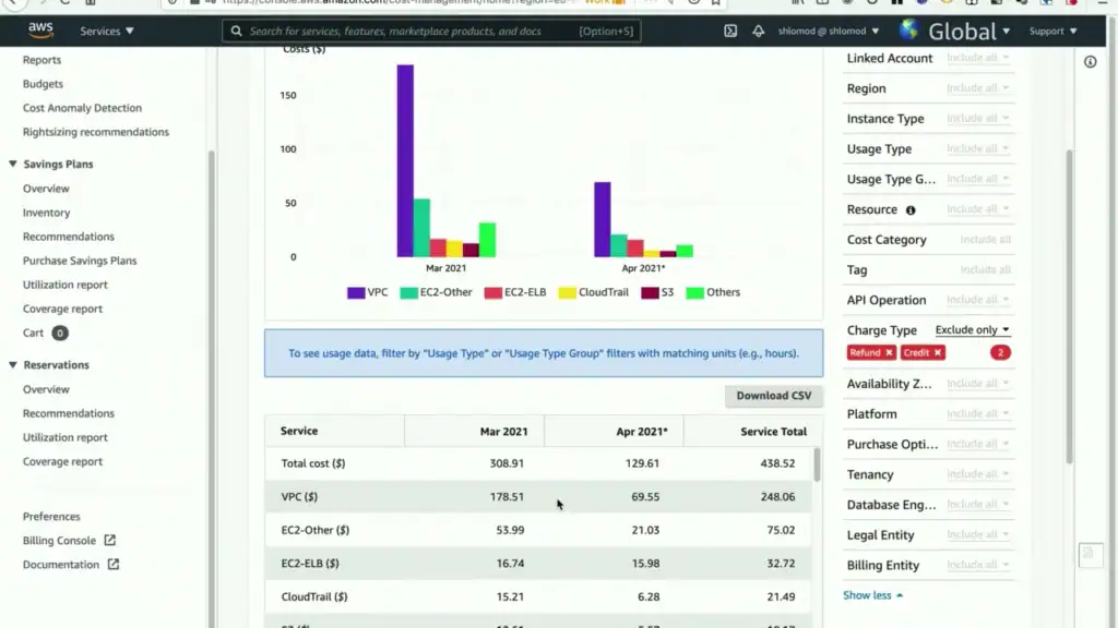 AWS Cost Explorer image