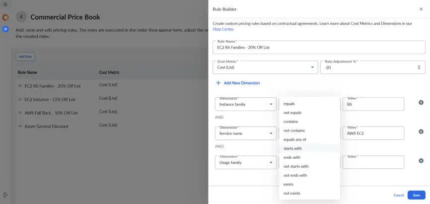 Cloudability MSP price book