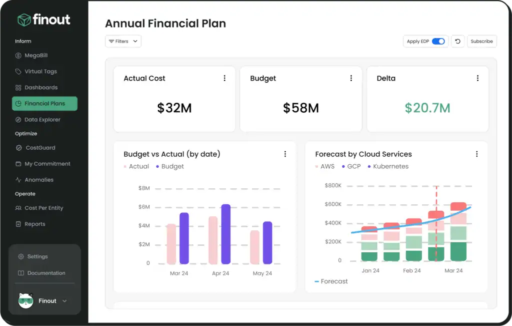 Finout Financial Plan feature