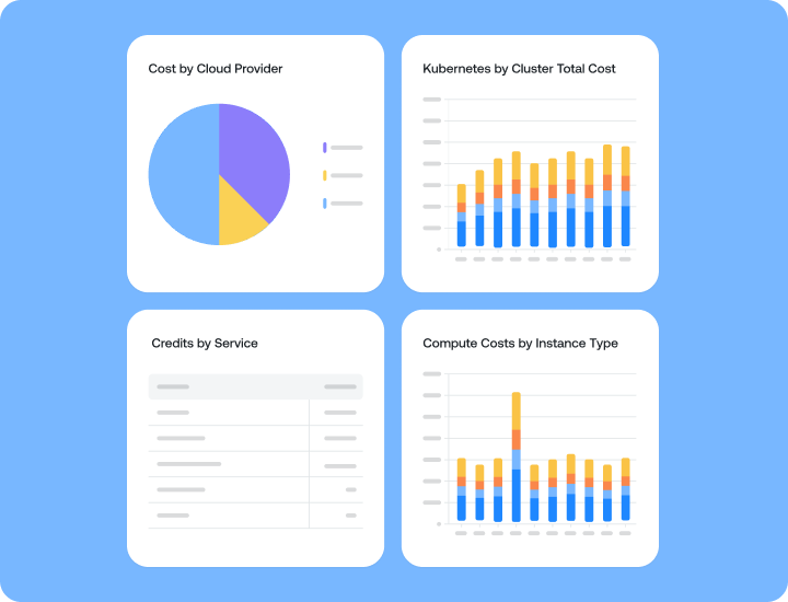 overspending in the cloud