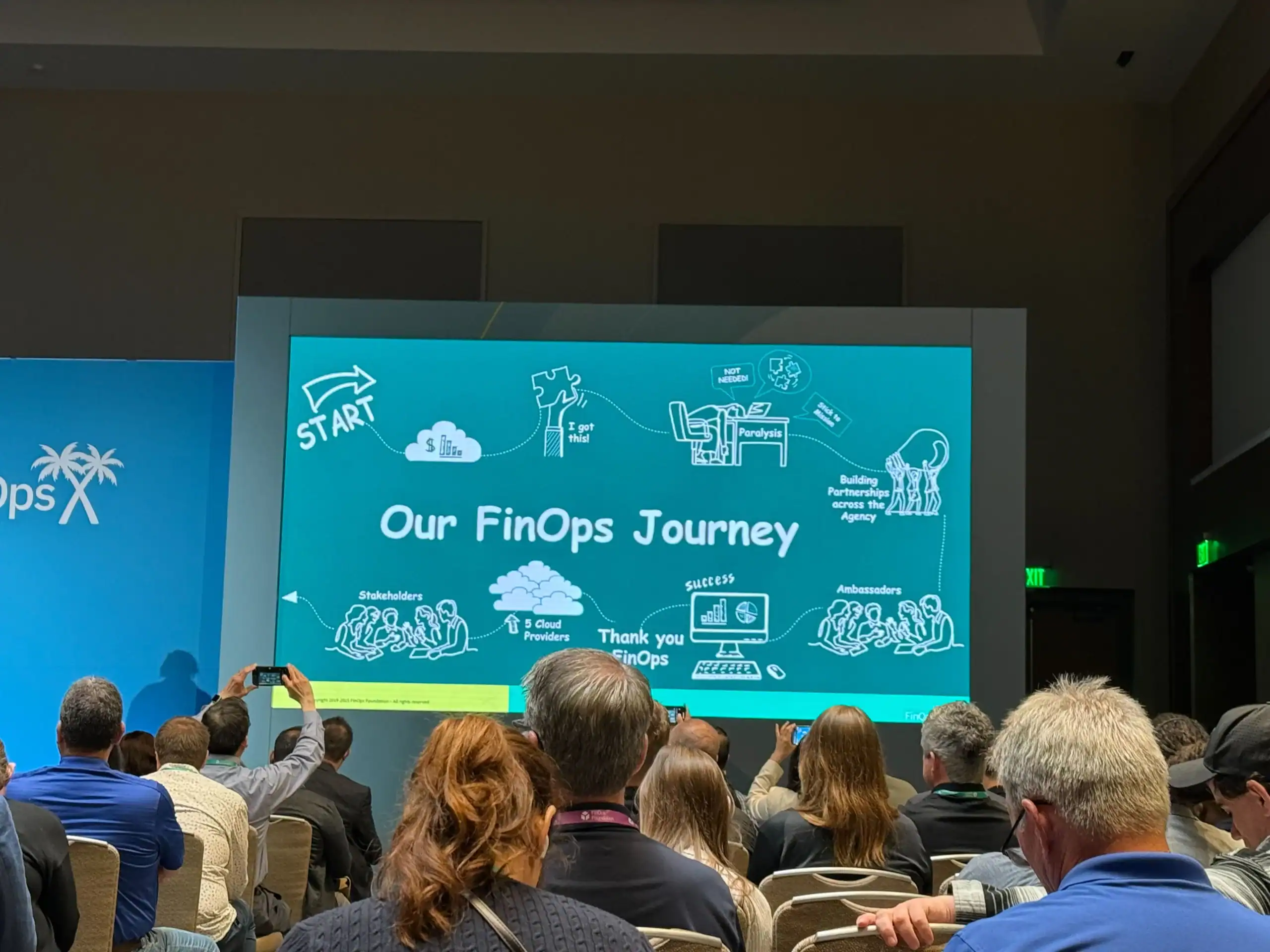 The CIA shared their FinOps journey at the FinOps X 2025 conference