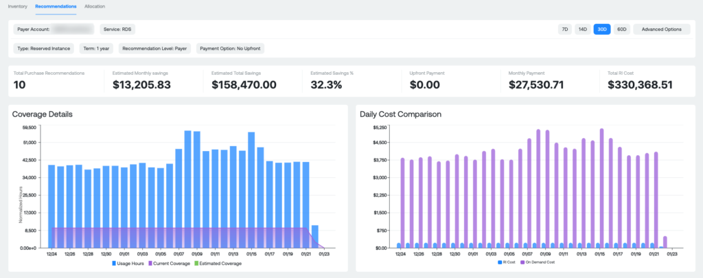 A screenshot of the Ternary Reserved Instance planner, analyzing existing RDS RI coverage and total savings realized.