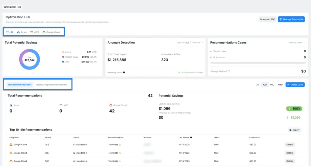 Ternary Optimization Hub Private Beta