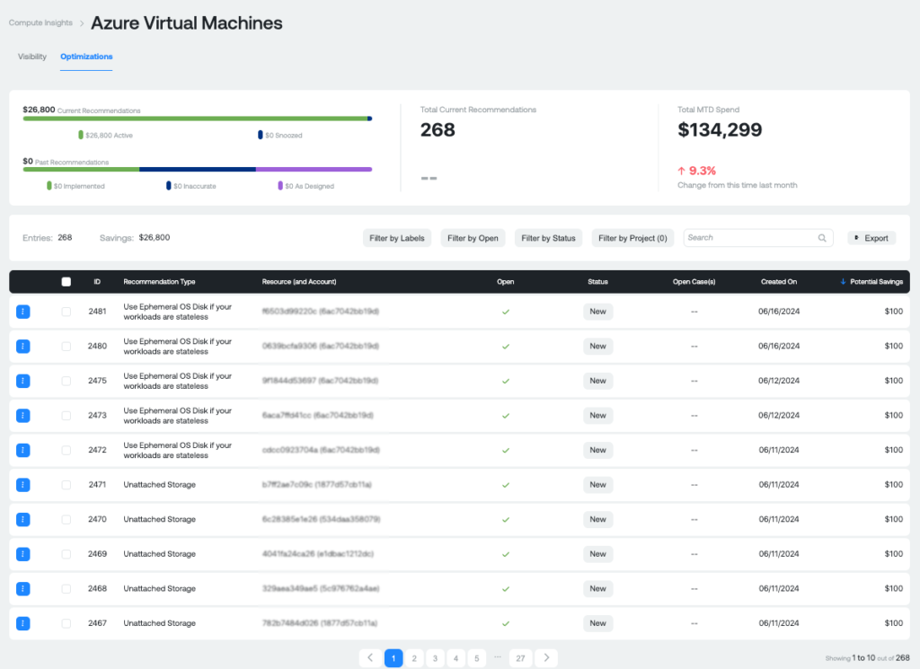 Ternary workload and rate optimization: Azure Virtual Machines