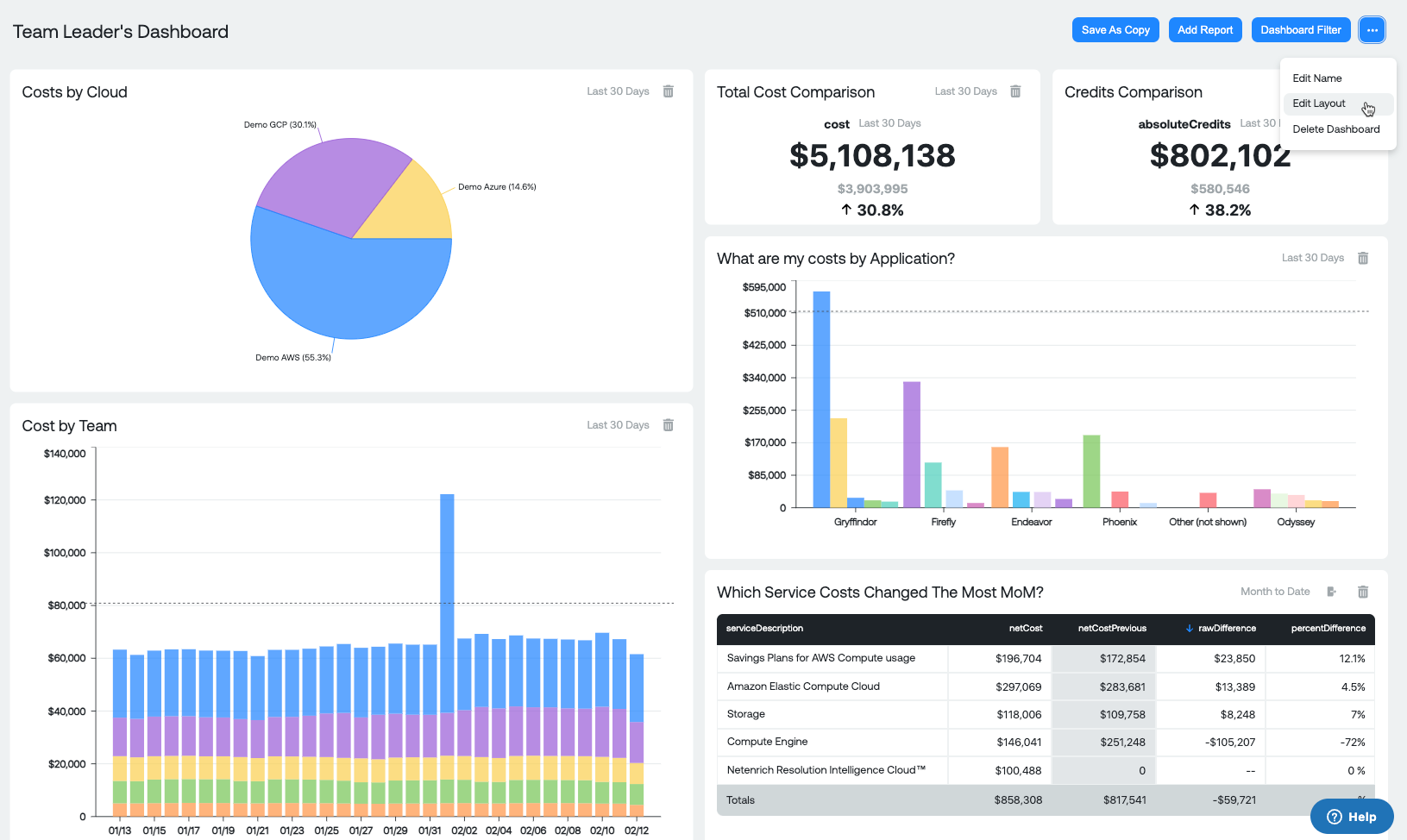 FinOps roundup January 2024